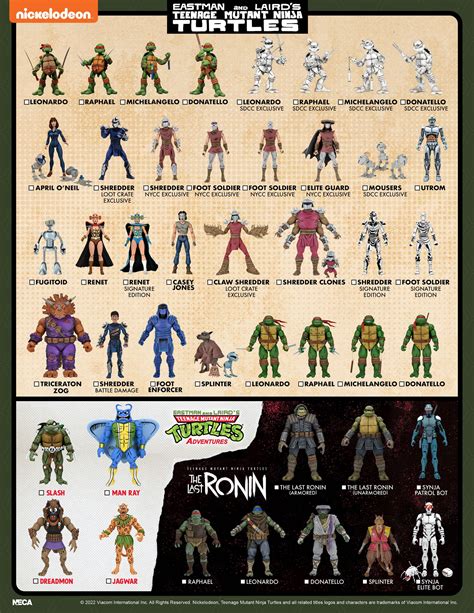 tnmtm linelist|List of TMNT Ultimates action figures .